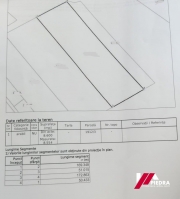 Vand doua parcele de teren (invecinate )situate in  Lunca Cisnadioarei