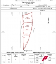 Vand teren intravilan de constructii, situat in Sibiel
